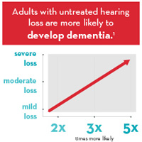 Wellness-Infographic1_DIGT3163-00-EE- NE